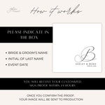 Custom Monogram Wedding Napkins, Printed & Shipped, Personalized Cocktail or Luncheon Napkins for Wedding Reception